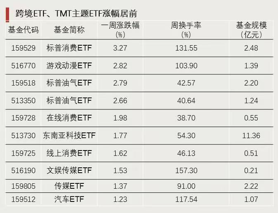 吾爱首码网 第240页