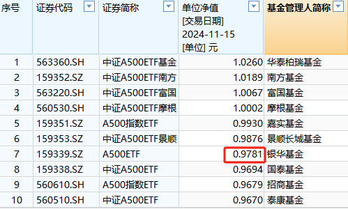 第233页