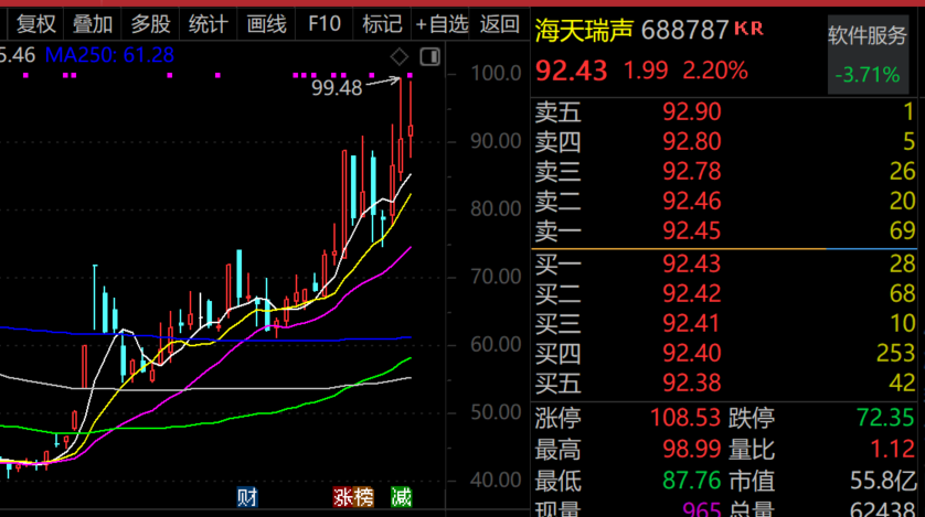 吾爱首码网